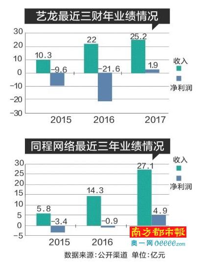 合肥拓野網絡公司