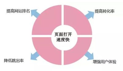 合肥拓野網絡公司