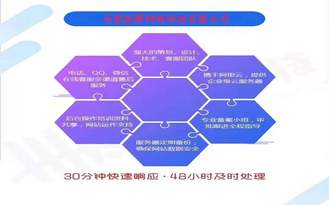 合肥網站(zhàn)建設